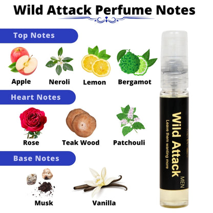 Europa Attracto And Wild Attack Pocket Perfume Spray For Men