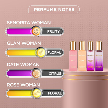 Bella Vita Luxury Woman Eau De Parfum Gift Set 4x20 ml for Women with Date, Senorita, Glam, Rose Perfume|Floral